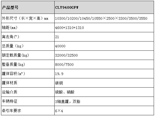 19.9方碳鋼半掛車(chē)型號(hào)參數(shù)表圖